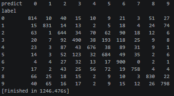 keras-cifar10-0