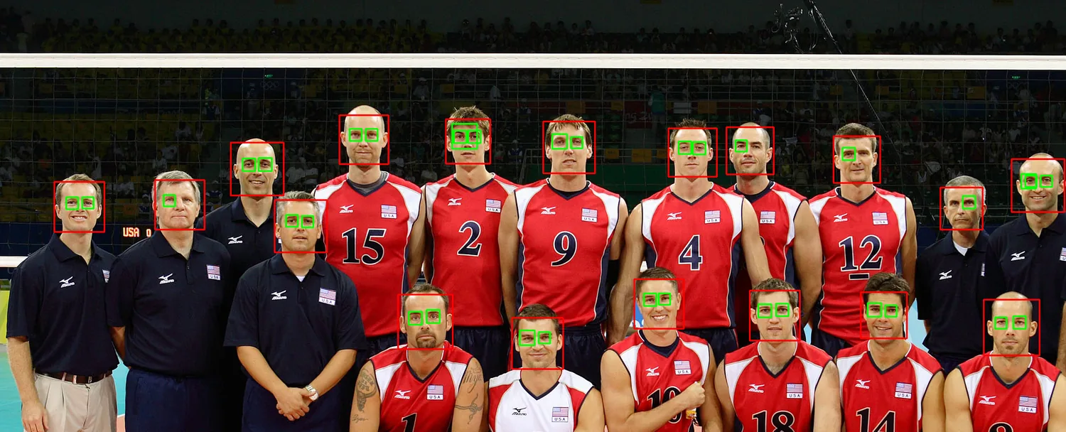 opencv2