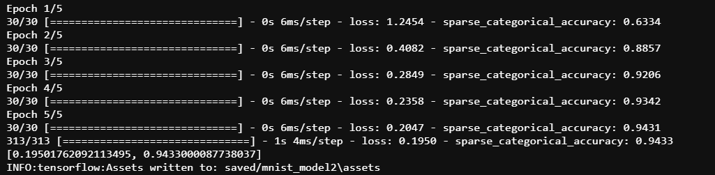 Keras 訓練輸出的 loss 與 accuracy 記錄