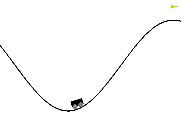 CartPole 環境 RL 代理訓練前的隨機行為動畫