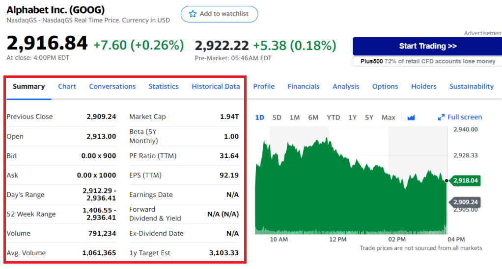 Yahoo Finance stock page to scrape