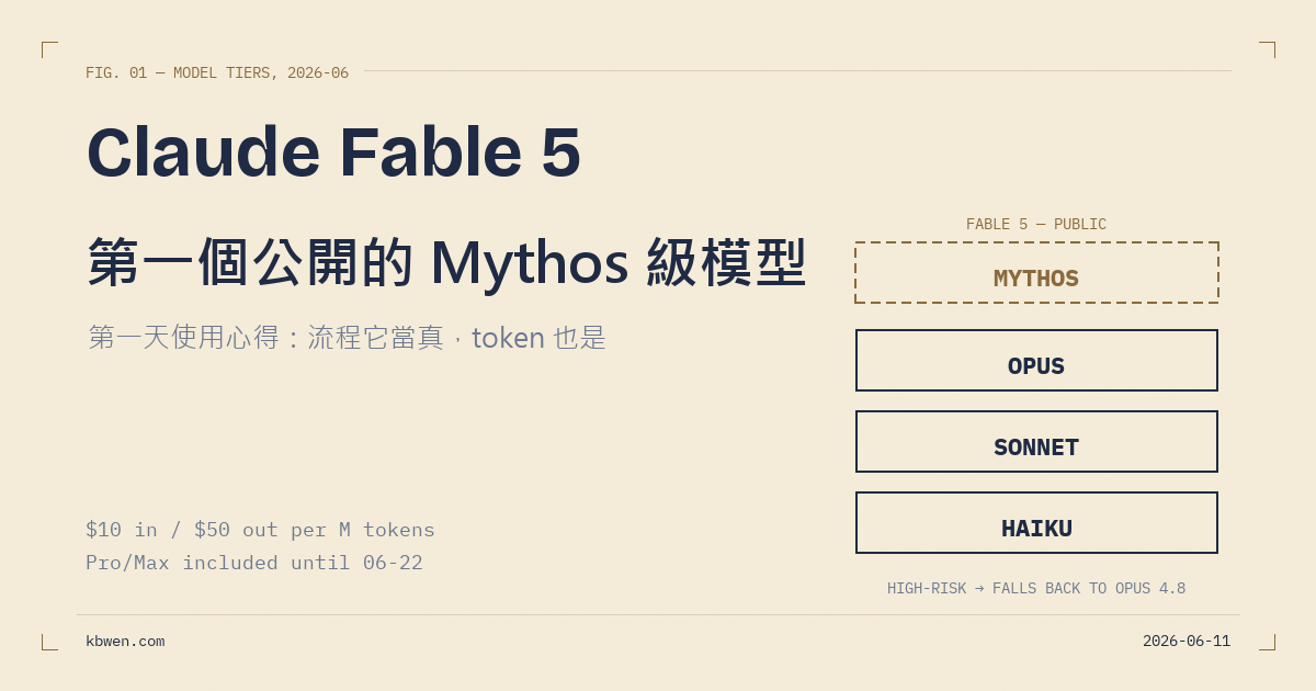 Claude Fable 5 是什麼？第一個公開的 Mythos 級模型，加上我第一天的使用心得