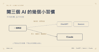 我每天開著三個 AI 聊天視窗,這陣子摸出來的幾個小習慣