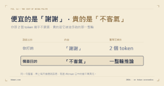 跟 AI 說「請」和「謝謝」，到底有沒有差？