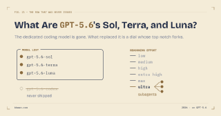 What Are GPT-5.6's Sol, Terra, and Luna?