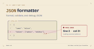 JSON formatter: format, validate, and debug JSON