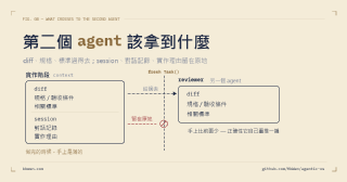 subagent 分派:第二個 agent 該拿到什麼