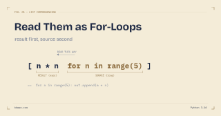 Python List Comprehensions: Read Them as For-Loops