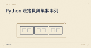 Python 淺拷貝與巢狀串列