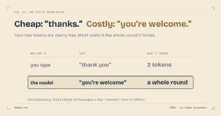 Does Saying 'Thank You' to ChatGPT Actually Cost Anything?