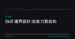 Skill 邊界設計:從能力到合約
