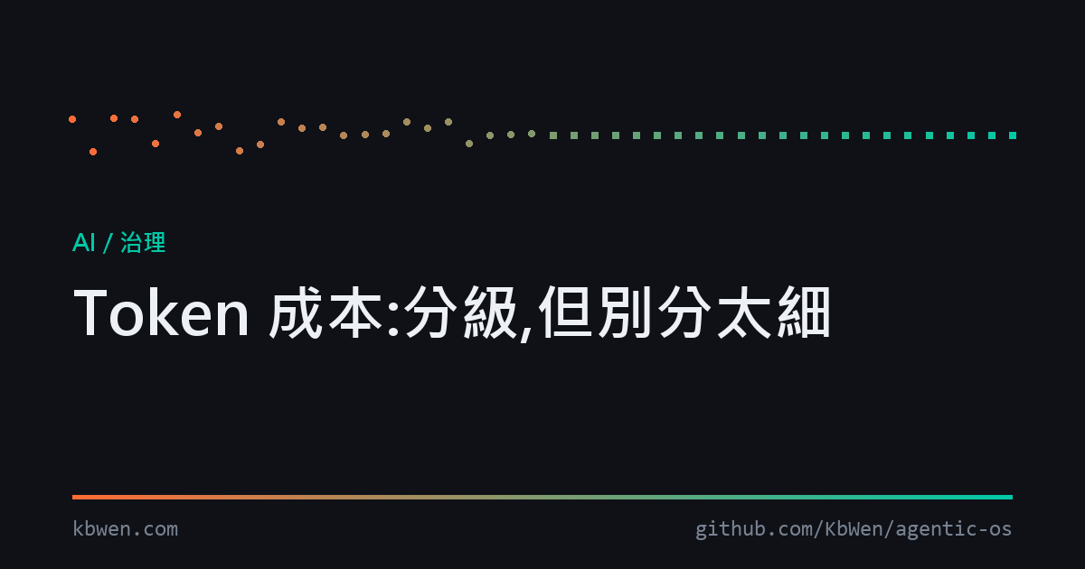 一條有上限的成本天花板,旁邊是沒有上限的成本曲線,中間標出快取甜蜜點:太粗與太細之間的顆粒度
