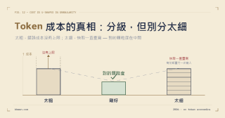 Token 成本的真相:分級,但別分太細