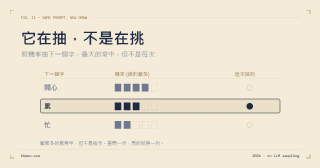 為什麼同一個問題問 AI,每次答案都不一樣?